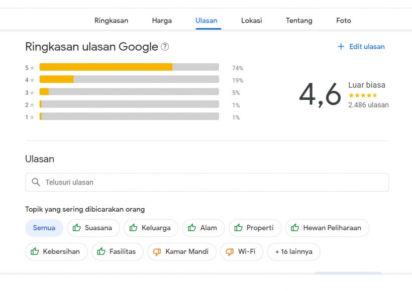 The Hill Hotel & Resort